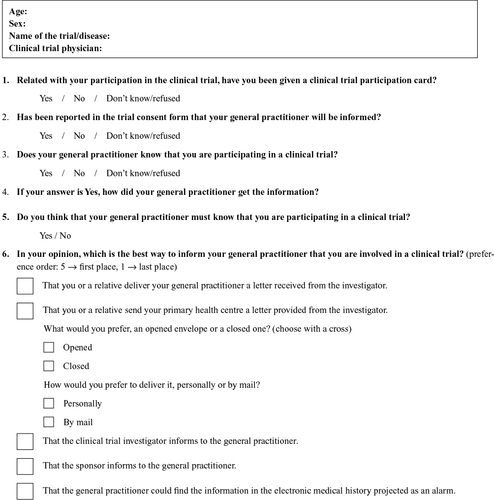 Figure S1 Participation survey.
