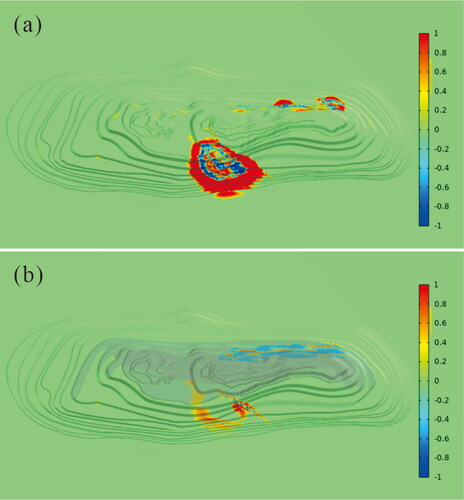 Figure 13. Comparison of the distribution of damaged elements before and after treatment when SRF = 1.1. (a) Current state slope. (b) Slope after backfill treatment.