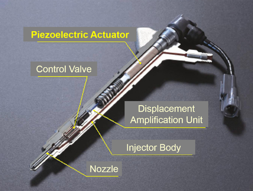 Figure 21. Common rail type diesel injection valve with a piezoelectric multilayer actuator. [Courtesy of Denso Corporation.]