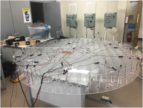 Figure 3. The fabricated two-dimensional acoustic Luneburg lens made of 253 acrylic pipes of different radii. The diameter is 1.8 m