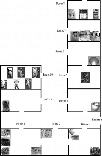 FIGURE 10 An allocation of works of art with different groups in different rooms.