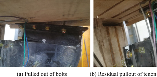 Figure 12. Failure mode of SJ-29 (a) Pulled out of bolts (b) Residual pullout of tenon.