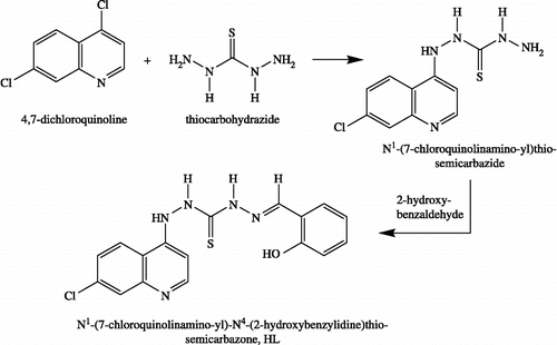 Figure 1 Scheme for the synthesis of the HL ligand.