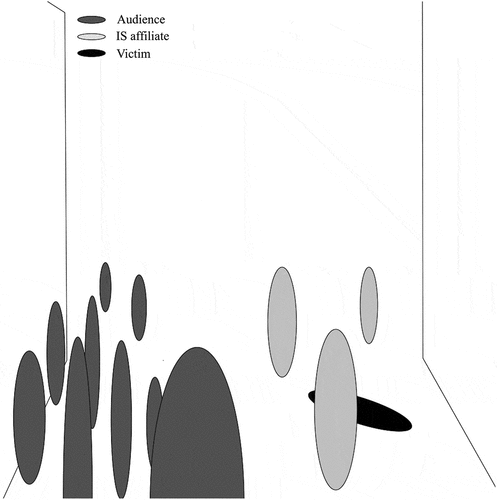 Figure 3. Execution event, general view from the crowd, victim on the ground.