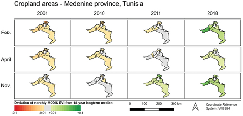 Figure 10. Monthly vegetation MODIS EVI anomalies over selected months in the Medenine area in evidence of droughts (2001; 2010) and water abundance (2011; 2018).