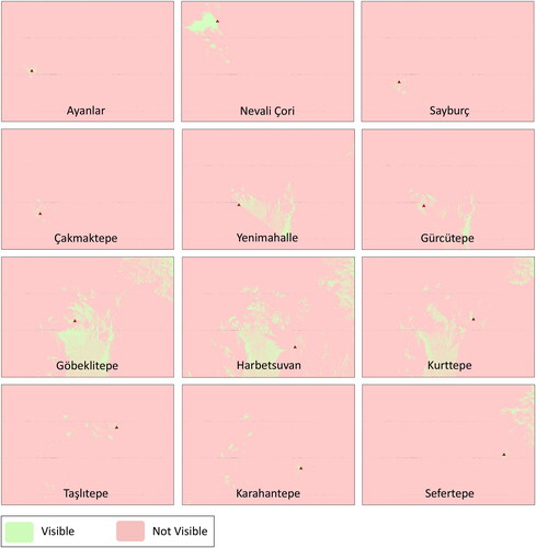 Figure 6. Visibility maps of neolithic sites.