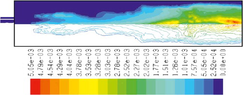 Figure 8. Soot mass fraction contour for methane combustion.