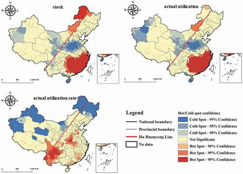 Figure 7. Hot spot analysis of intra-urban green space and its actual utilization at the city level in China