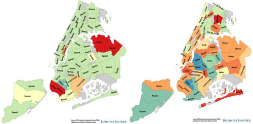 Figure 3. Second and third languages in New York boroughs.