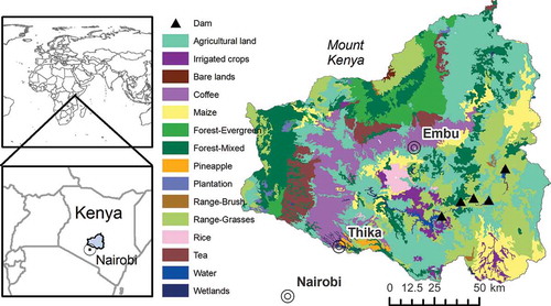 Figure 1. Location of the Tana River basin, reservoirs and land use.