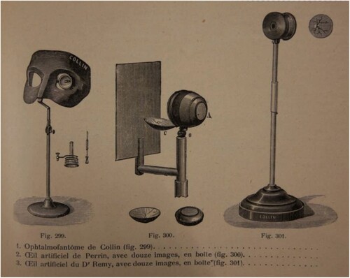 Figure 1. An ophthalmological phantom, c. 1925 (Collin et Cie, Citation1925, p. 45).