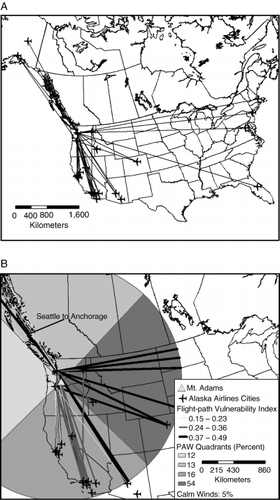Figure 3 (A) Interpolated flight paths for Alaska Airlines connecting to cities in the northwest United States, and (B) flight-path vulnerability for Alaska Airlines' interpolated flight paths. PAW=percentage of annual winds.