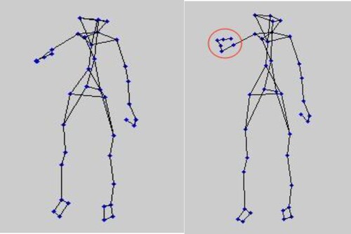 Figure 8. The recognition effect of this method on non-rigid 3D motion post of dance students.