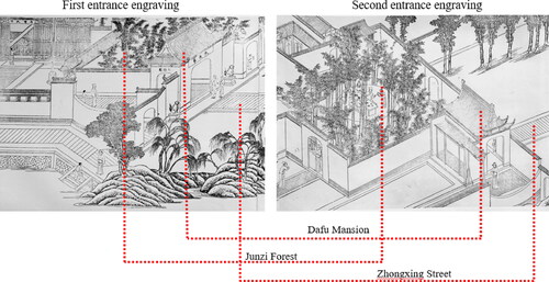 Figure 4. Engraving of two garden entrances in the print Garden View of Huancui Hall.