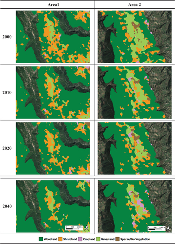 Figure 5. Land cover maps of 2000, 2010, 2020, and 2040 in two exemplifying areas. The scale and the north sign are indicated in the final image of both areas. The full maps, and a comparison with orthophoto and a global land cover product are provided in the supplementary materials.