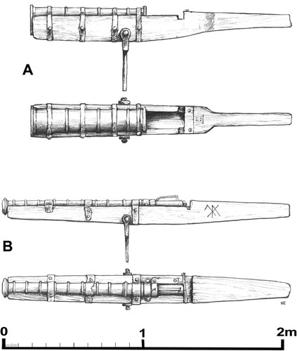Figure 7. The two wrought iron guns that were found prior to the discovery of the wreck. A: The first gun that was discovered. The barrel is conical with a calibre of 10 and 14 cm at the muzzle. It was discovered without a chamber. The marking on top of the stock, aft of the barrel, is the symbol for Stockholm. B: The second cannon, which has a calibre 3.6 cm. The house mark on the side probably belongs to the gunsmith (Fischer, Citation1983, pp. 33–38). Sketches based on available measurements and the exhibited guns. (Niklas Eriksson).