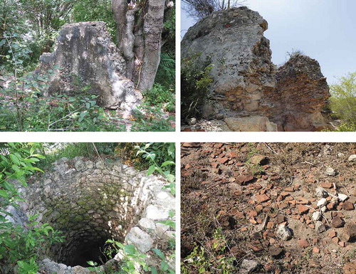 Figure 8. Different types of colonial sites (clockwise from top left): (a) vestiges of an industrial building; (b) wall of a military fortress; (c) water well; and (d) vestiges of industrial colonial ceramics