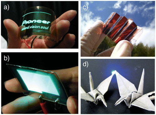 Figure 3. Application of NC as a base material for future flexible electronics. (a) A wooden NC composite film for the base of OLEDs. Reprinted with permission from [Citation62]. Copyright 2009 Elsevier. (b) A BC nanocomposite for OLEDs. Reprinted with permission from [Citation61]. Copyright 2008 John Wiley and Sons. (c) Conductive cellulose nanopaper for the base of foldable solar cells. Reprinted with permission from [Citation67]. Copyright 2015 Nature Publishing Group. (d) Conductive nanopaper (left) and pulp paper (right) turning on an LED. Reprinted with permission from [Citation69]. Copyright 2013 Royal Society of Chemistry.