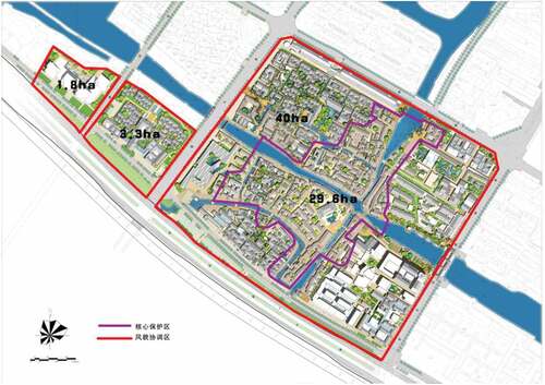 Figure 1. Overall layout of Keqiao ancient town. The red frame contains the area of the ancient town where coordinated innovation took place, which is 45.1 ha in total. The purple framed area is the core protection area, and it is around 29.6 ha in size. Source: Qinghua Tongheng Design Institute program, repainted by the author