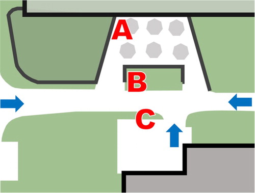 Figure 6. The map of potential locations (A, B, C) in an outdoor plaza for recycling bin placement shown to participants.