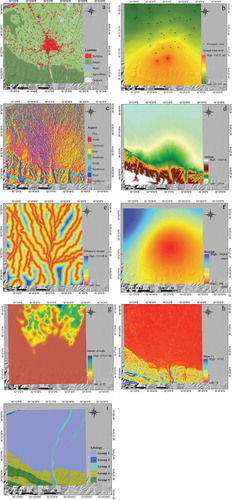 Figure 2. Nine input land subsidence factors used in the ANFIS model: (a) land use/cover; (b) ground water level; (c) aspect; (d) DEM; (e) distance to streams; (f) rainfall; (g) density of wells; (h) slope; (i) lithology.