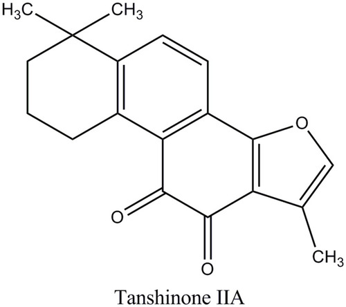 Figure 1 Chemical structures of tanshinone IIA (TSA).