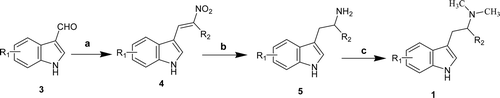 Scheme 2.  Reagents and conditions: (a) nitro alkane, piperidine, acetic acid, benzene, reflux, 5–6 h, (b) LiAlH4, THF, reflux, 1–2 h, (c) CH3OH, HCHO, NaBH3CN, pH 6.5 with CH3COOH, reflux, 2 h.