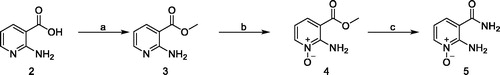 Scheme 1. Reagents and conditions. (a) TMS-diazomethane, toluene/methanol, 0 °C, 30 min, 95%; (b) MTO, 35% aqueous H2O2, EtOH, RT, 3 h, 78%; (c) NH4OH, RT, 3 h, 98%.