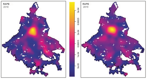 Figure 9. Network intensity function for rapes in Mexico city.