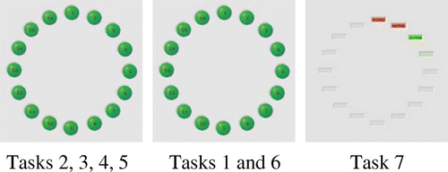 Figure 2 Target arrangements.