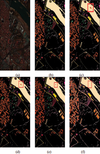 Figure 12. Classification results of different methods for pavia center hyperspectral images. (a) false color image; (b) ground truth; (c) SVM: (d) CNN; (e) DCCNN; (f) MMC-CNN.