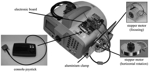 Figure 1. Main components of the first prototype