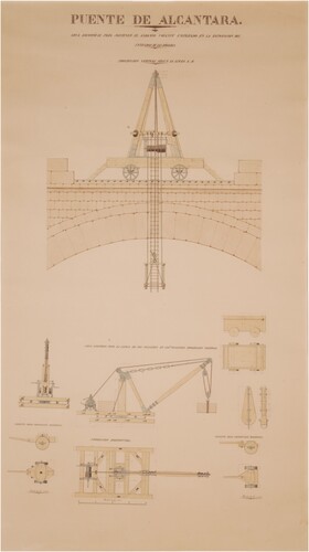 Figure 5. Alejandro Millán, “Alcántara Bridge. Locomobile crane for supporting the overhanging scaffold used to repair the intrados of the vaults; slewing crane for ashlars loading in the wagons,” h. 1857. Source: San Benito de Alcántara Foundation.