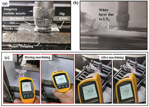 Figure 5. Photographs of (a) machined NR under conventional condition, (b) machined NR under cryogenic condition, and (c) temperature measurement using an infrared thermometer gun during and immediately after the machining under cryogenic conditions.