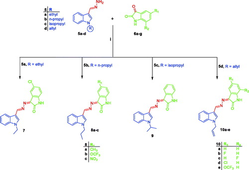 Scheme 2. Synthesis of target conjugates 7, 8a–c, 9 and 10a-e; (i) Ethyl alcohol, acetic acid, reflux 3 h.