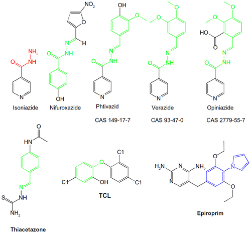 Figure 1 Reported anti-TB drugs obtained from PubMed database.