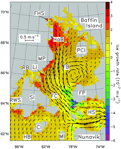 Fig. 3 Simulated ice growth rate averaged over the winter in Foxe Basin. The positive (negative) values correspond to the formation (melting) of sea ice. The vector field corresponds to the sea-ice velocity; its scale is given in the upper left box (see Fig. 1 for acronym definitions).