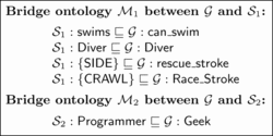 FIGURE 9 Bridge ontologies ℳ1 and ℳ2.