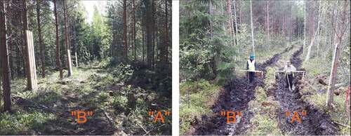 Figure 3. Start and end points of the test sites were marked with a detectable structure made of boards (left). The depths of both ruts (“A” & “B”) were manually measured at 1-m intervals with a horizontal hurdle and measuring rod.