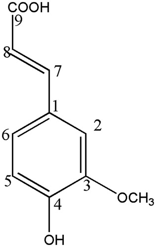 Figure 3. Structural formula of ferulic acid.