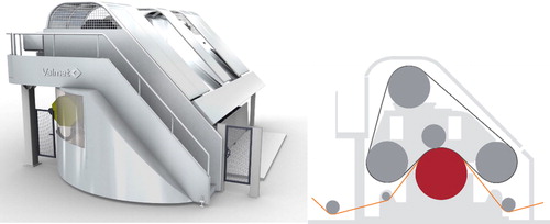 Figure 4. Metal belt calender (courtesy of Valmet).