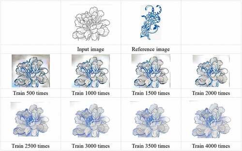 Figure 3. Training image of the transfer algorithm.