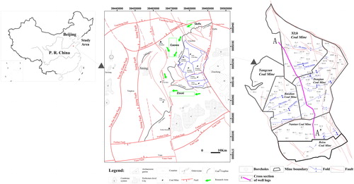 Figure 1. Location of the study area and exploration boreholes. (a) Geological map and location of the study area. (b) Location of exploration boreholes.