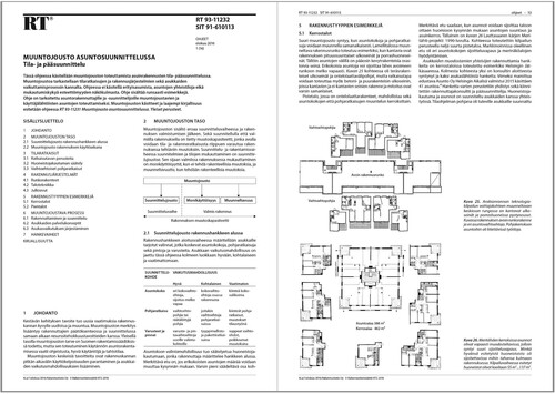 Figure 4. An example of an RT instruction card. Two pages from the sixteen-page card ‘Adaptability in housing design’. Source: RT 93-11232 Muuntojousto asuntosuunnittelussa: Tila- ja pääsuunnittelu. Copyright Rakennustietosäätiö 2016.