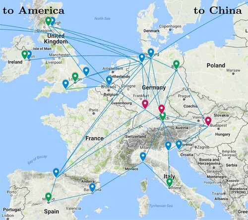 Figure 2. The global SC network.