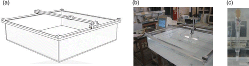 Figure 13. Bowl design (a), bowl realized in measurement stage (b), reference electrode (c).