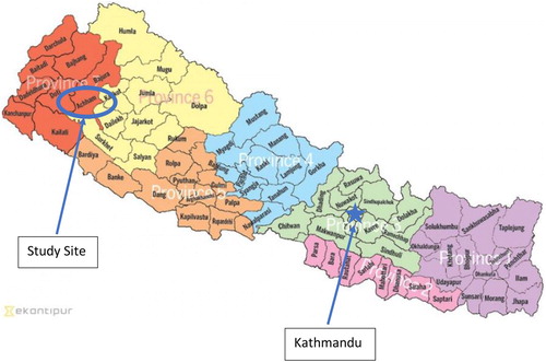 Figure 1. Map of Nepal