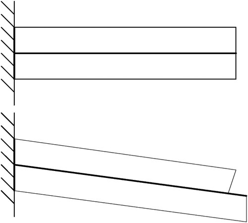 Figure 6. Schematic diagram of deflection deformation of the superposition valve slice.