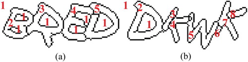 Figure 8: Reorder connect regions. (a) “BRED” (b) “DKWK”