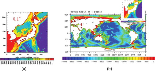 Figure 2. Bottom topography for (a) ROMS for around Japan and (b) POP for the global ocean.